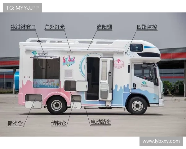 10万元改造的“冰淇淋房车”摆摊生涯就此开始!心酸的生活 10万元改造的“冰淇淋房车”摆摊生涯就此开始!心酸的生活